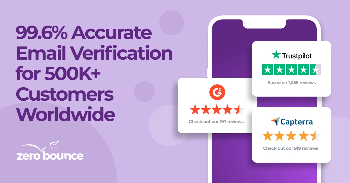 ZeroBounce Email Verification and Blacklist Monitoring