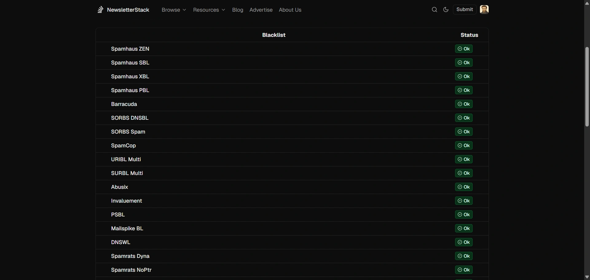 NewsletterStack Mail Server Blacklist Checker
